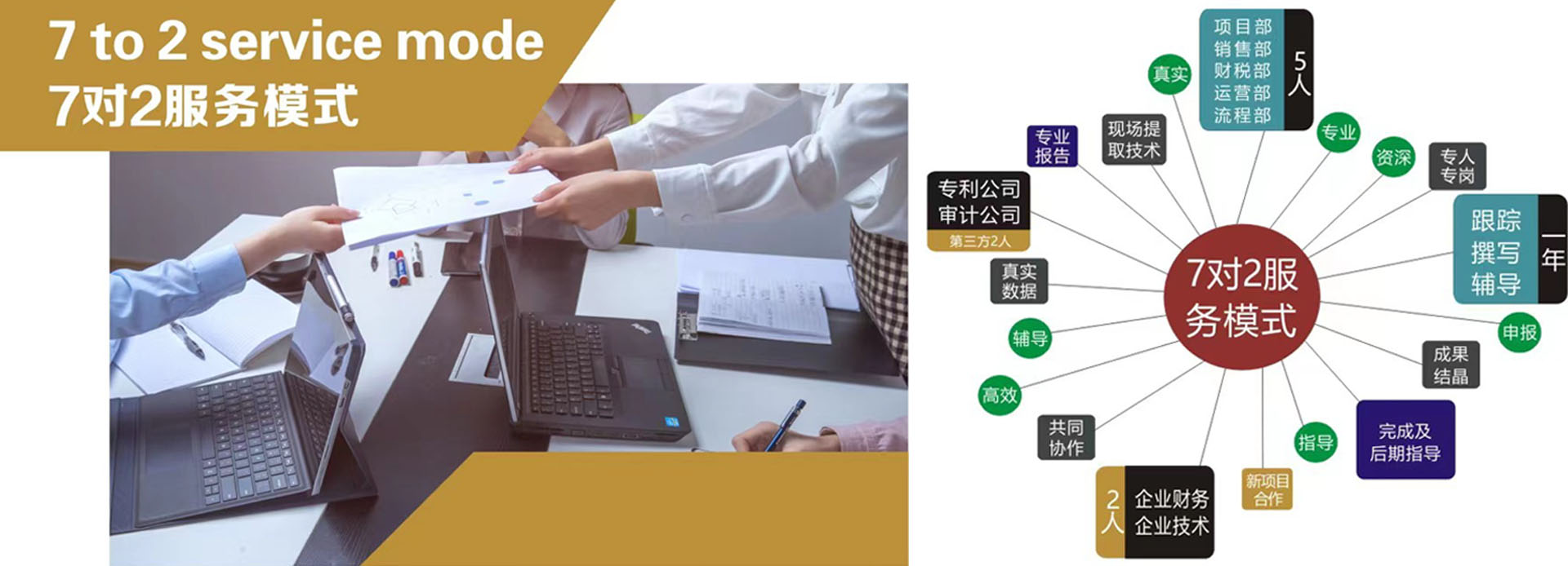 多年暢銷(xiāo)歐美國(guó)際市場(chǎng)